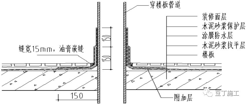 解决建筑卫生间渗漏问题的5个措施，你们做到了几个？