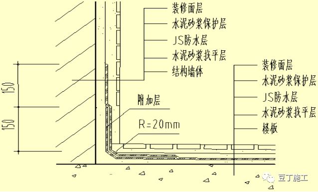 解决建筑卫生间渗漏问题的5个措施，你们做到了几个？